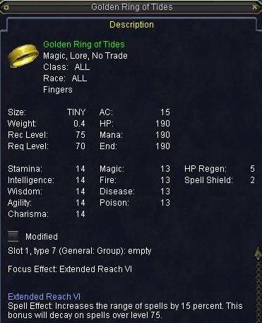 Golden Ring of Tides