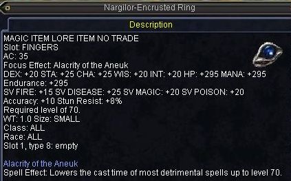 Nargilore-Encrusted Ring