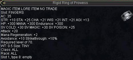 Rigid ring of Prowess