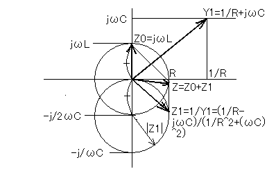ビットコイン 量子コンピュータ 楕円関数