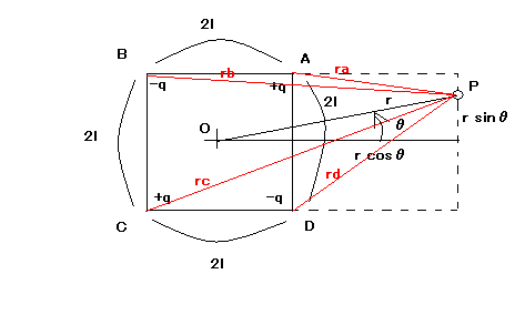Gan's blog フォーラム